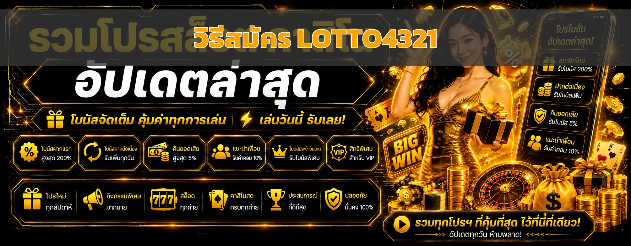 วิธีสมัคร LOTTO4321 ครบทุกขั้นตอน รับโบนัสสูงสุด 2026